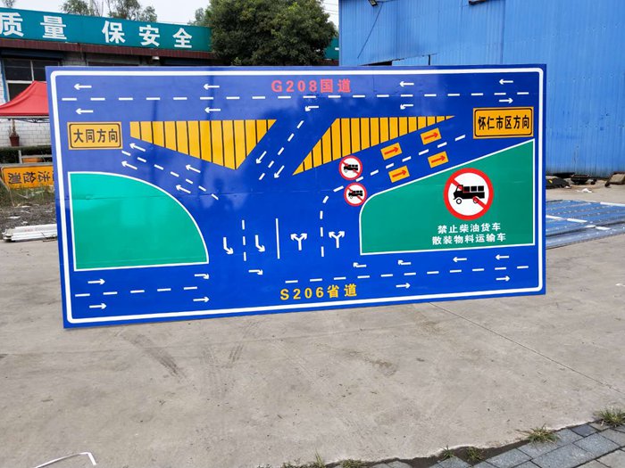 標(biāo)志牌